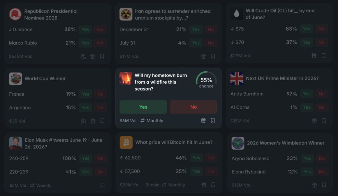Prediction Markets Let You Bet on Whether a Wildfire Will Burn Down Your Town